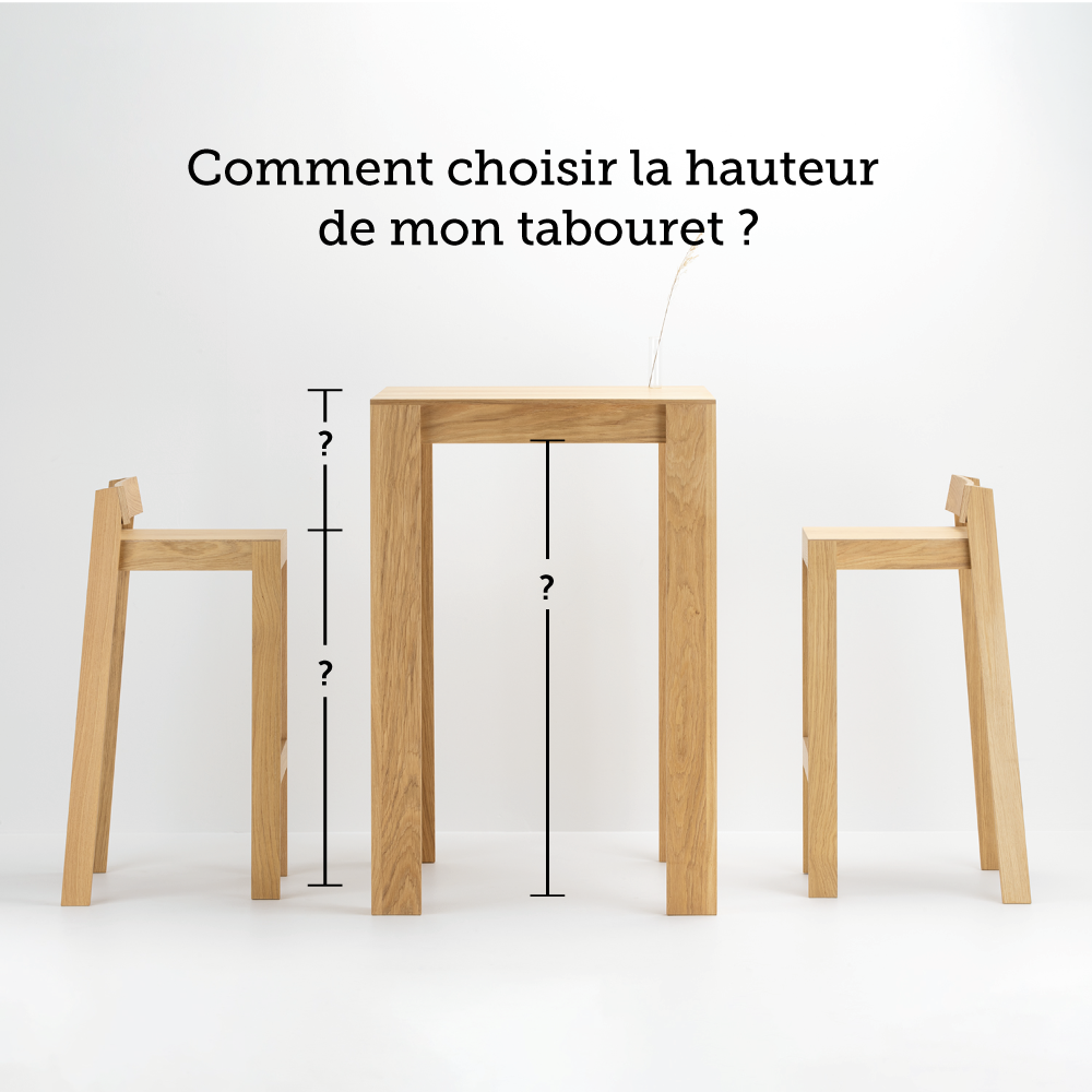 1 - Quelle hauteur choisir pour un tabouret de bar ?